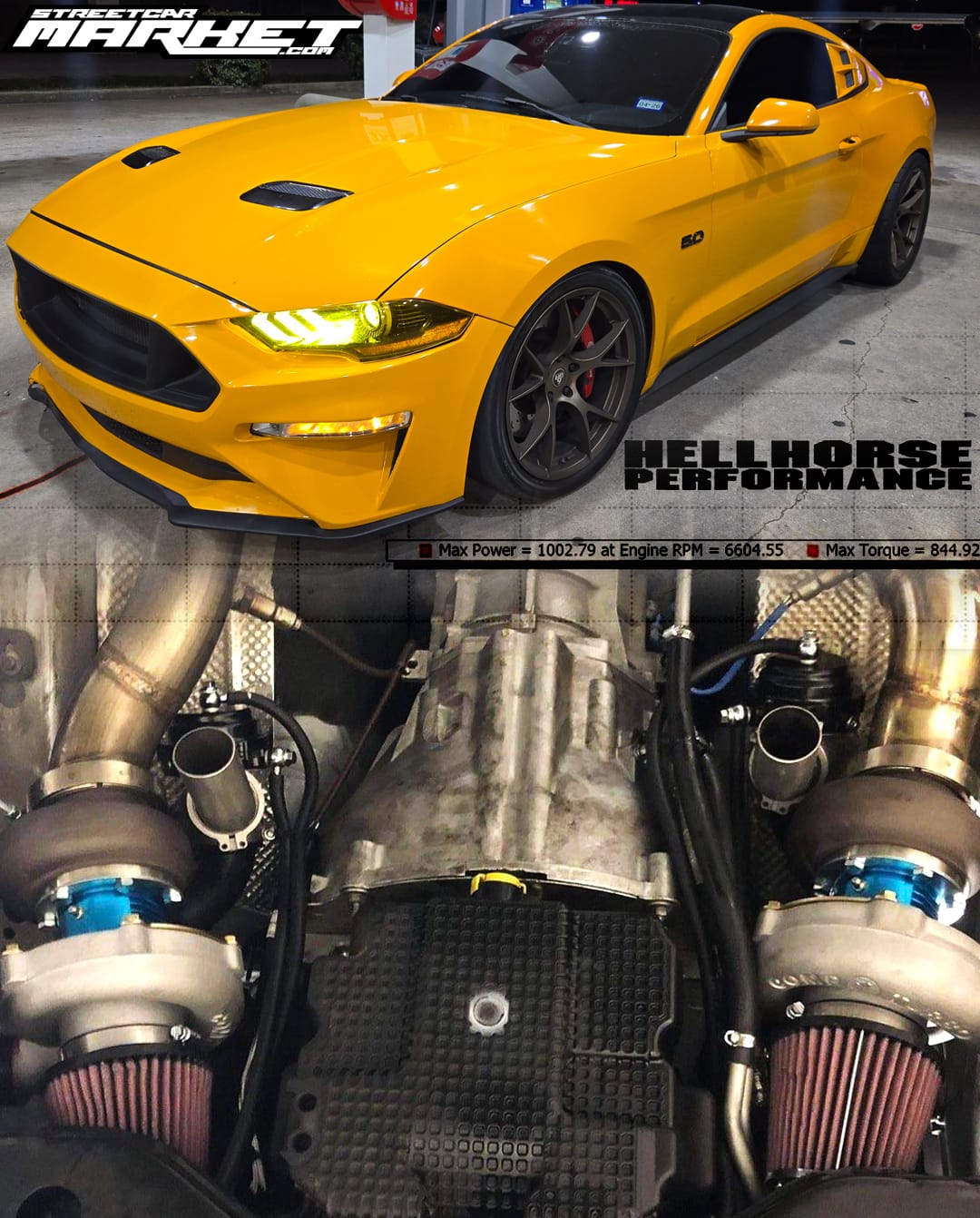 1000whp Twin Turbo 2018 Ford Mustang GT For Sale