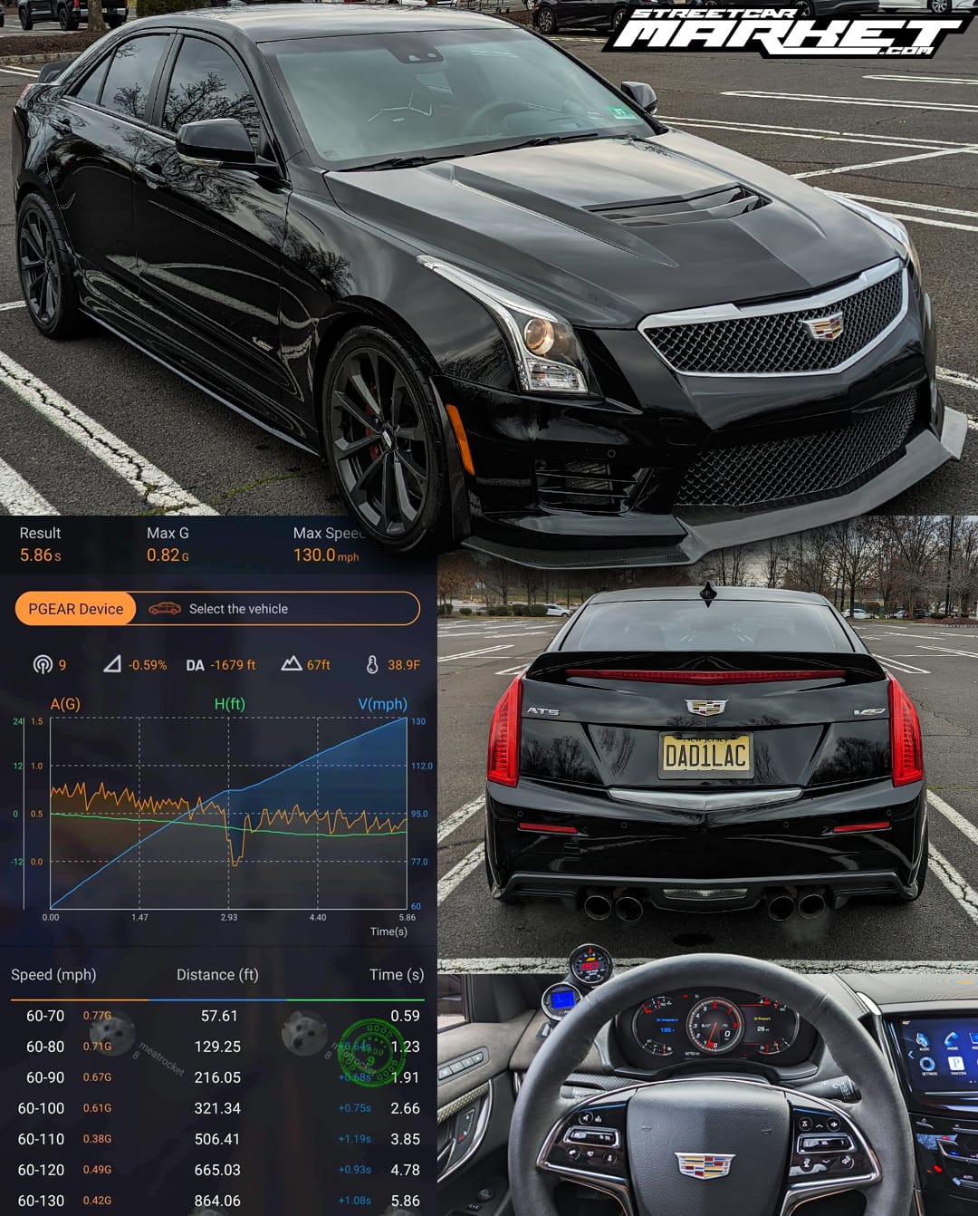 ~750whp 2016 Cadillac ATS-V Sedan