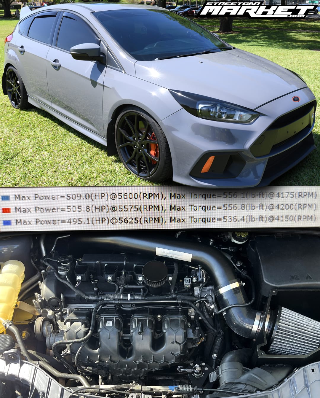 509+whp 2016 Ford Focus RS