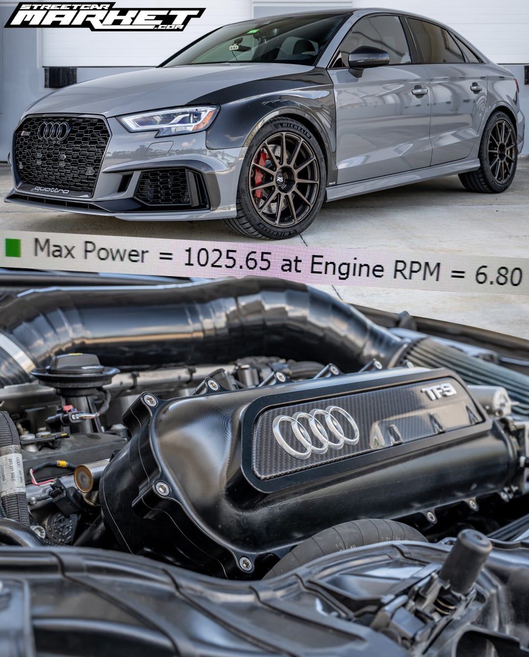 1025whp 2020 Audi RS3